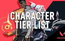 Valorant Character Tier List. Made by @nickwizzy413