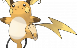 Pikachu Ranks His Friends