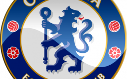 Chelsea Squad Evaluation 2020-21