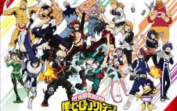 MHA CLASS 1A TIER LIST