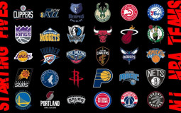 Ranking The Best Players of Every NBA Team