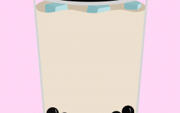 Best Boba Spots in CA (Graded on drinks)