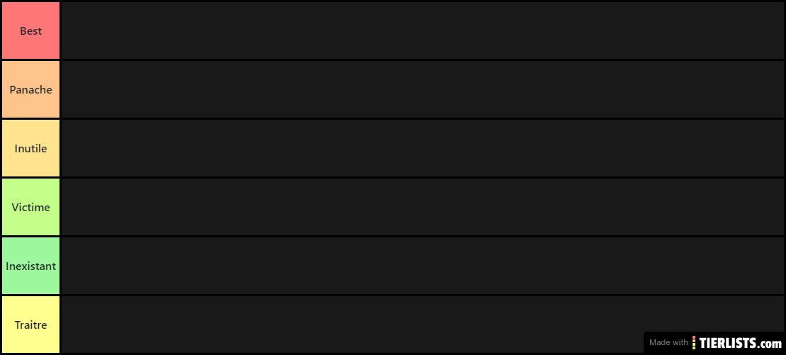 2nd Guerre Mondiale TierList