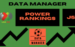 DM POwer Rankings MX2