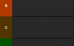 Tier list 1