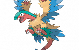 pokemon competitive tier list