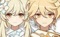 Genshin characters based on character