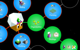 Polytopia tribes that I got