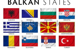 Balkan Countries