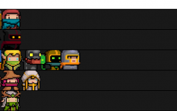 Soul Knight drinks tier list