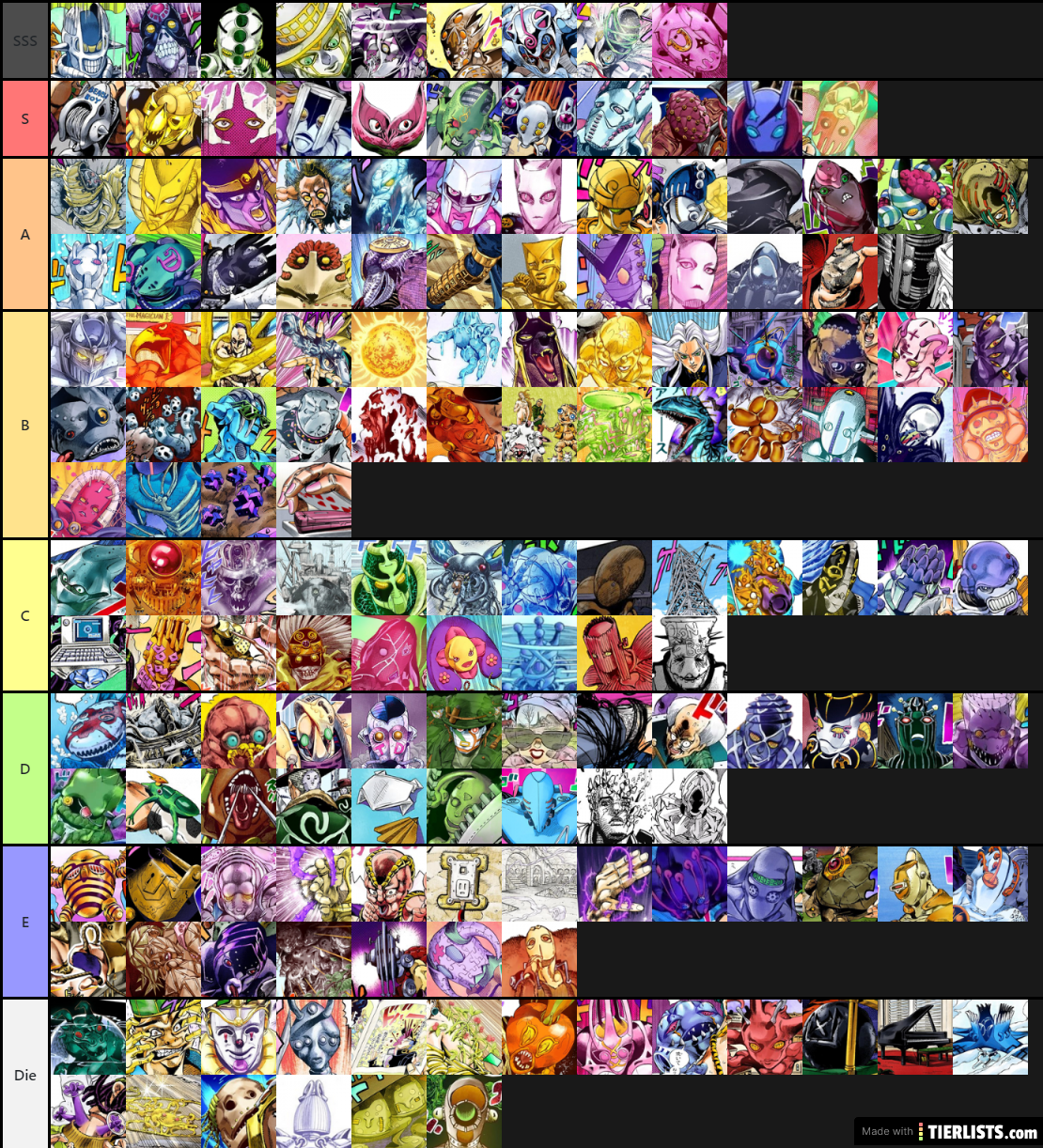 3/24/2020 JoJo Stand Tier List