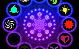 Homestuck General Aspects