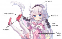 Loli tier list