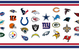 NFL A B C D F Tier list