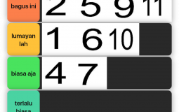 Number