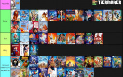 every disney distributed animated movie