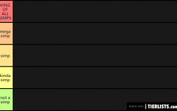 Simp Tier