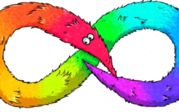 rank autism characters