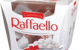 Food & Drink (Tierlist) Part 1