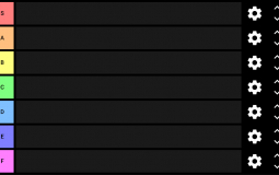 Being pathetic by using this weapons on console