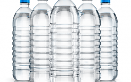 Ranking Water Brands