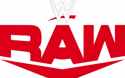 WWE Raw tier list