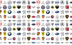 Car Tier List