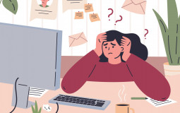 Productivity Methods and Ways