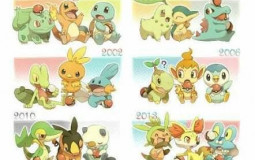 Iniciais de pokémon