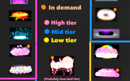 Halos that I like