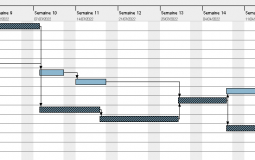 Profs / Formateurs CDF