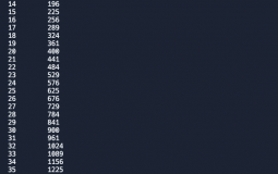 HOT GIRLS SMASH OR PASS