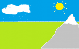 Newcastle, Lake Mac suburbs