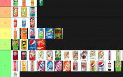 Soda