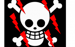 ULTIMATE FRIEND TIER LIST