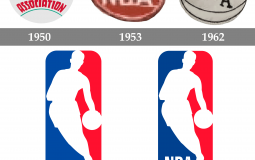 Nba logos all time