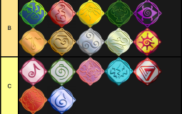 Elements: Elemental Battlegrounds