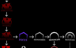 New Roblox TRIA.os Enszo Timeline