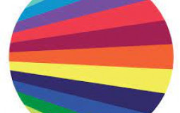 Now United Songs Tier List