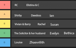 Stewardland Anthology