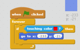 incel server rankings