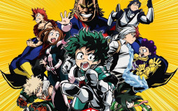 List of Anime Ranked