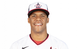 2022 MLB Right Fielders