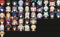 TierList