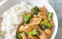 Protein Tier List