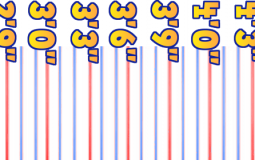 Sonic IDW Characters Power Levels