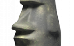 Horny tier list