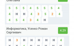 ТИР ЛИСТ ПРОГУЛЬЩИКОВ