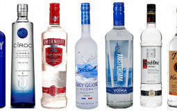 Vodka Brands