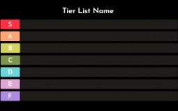 Tierlist Tierlist